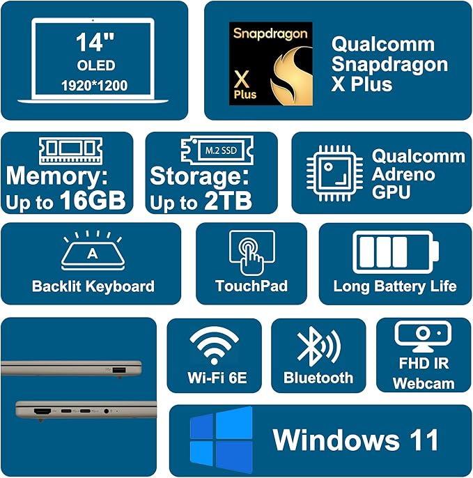 ASUS Zenbook A14 Laptop 14" WUXGA OLED (100% DCI-P3, 600nits HDR) Qualcomm 8-core Snapdragon X Plus (Up to 45 Tops) 16GB RAM 1TB SSD for Creator Business Professional Win11 ICP Hub w/Copilot+ AI