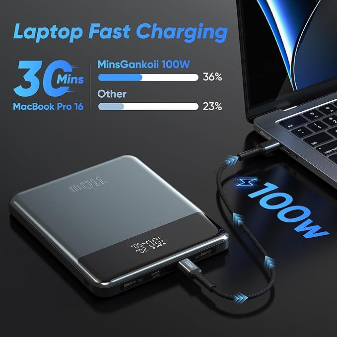 110W Laptop Power Bank,30000mAh Fast Charging Laptop Portable Charger,4-Port 100W Max Battery Power Bank,Smart Display,for MacBook,iPhone,iPad,AirPods,Samsung,Switch