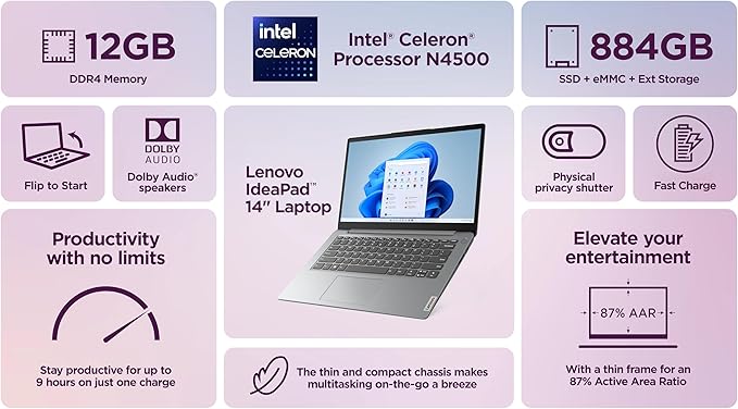 Lenovo IdeaPad 14" Laptop Computer 2025, 12GB RAM, 884GB Storage (256GB SSD +128GB eMMC +500GB Ext), Intel Core Processor, UHD Graphics, Long Battery WiFi-6, MarxsolAccessory, 1-Yr Office 365, Win 11
