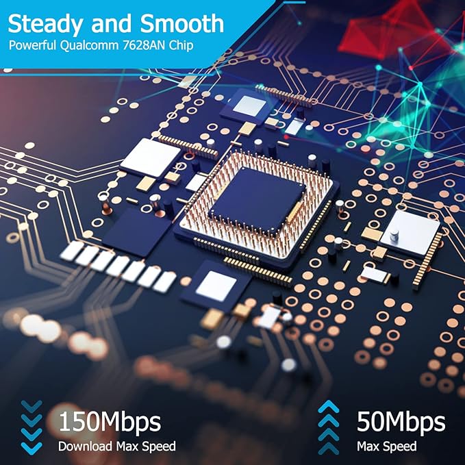 Dual Band 4G LTE Router with SIM Card Slot Unlocked Modem, 1200Mbps Mobile Hotspot Support AT&T and T-Mobile, 6-Antenna Wireless Wi-Fi Router