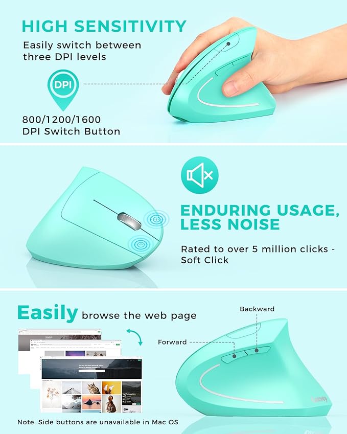 Lekvey Ergonomic Mouse, Vertical Wireless Mouse Rechargeable 2.4 GHz Optical Carpal Tunnel Mouse : 800/1200 / 1600 DPI, 6 Buttons, for Laptop, PC, Computer, Desktop, Notebook etc, Green