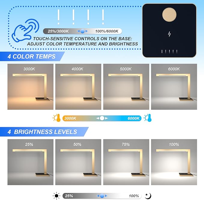 Aluminum LED Desk Lamp with Charging Station, Large 15W Table Lamp with Type-C Ports & 4 Color Temperature Modes(3000K-6000K), Dimmable Desk Light for Home Office,Bedroom (Includes Adapter)