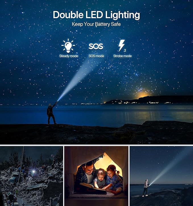 Solar Charger Power Bank 49800mAh - Portable Fast Charging Power Bank with Type-C & Dual USB Ports, Compatible with iPhone, Samsung & More, Waterproof Solar Panel for Camping, Hiking, and Outdoor Use