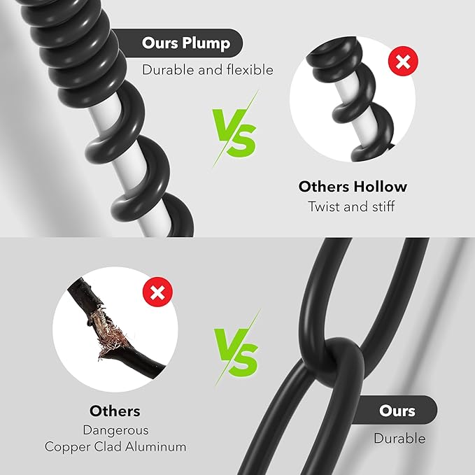 BN-LINK 3ft Outdoor Extension Cord, 15amps,12/3 SJTW Heavy Duty Power Cord, 3-Prong Grounded Plug, Weather Resistant, 1875W, Black, for Lawn, Garden, Appliances, ETL Listed