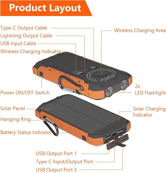 ERRBBIC Solar Charger Power Bank 20000mAh, Portable Wireless Charger, 15W Fast Charging External Battery Pack with Dual Flashlight and USB C Outputs. Outdoor Mobile Power Compatible with Cell Phones