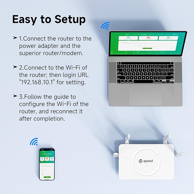 AC1200 WiFi Router Dual Band Wireless Internet Router, Wireless Speed Up to 1.2 Gbps, Gigabit Ethernet Ports, Support Bridge/Repeater Mode, Guest Network, IPV6, EasyMesh, Parental Controls