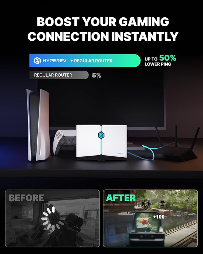 Gaming Router WiFi Booster - Free 90-Day GearUP Booster Subscription, AX3000 PC & Consoles Game Booster, Dual Band WiFi 6, 2402Mbps 5GHz & 2.4GHz (Core Plan - White)