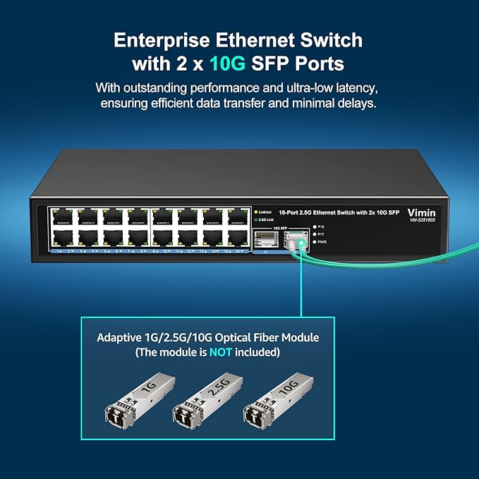 18 Port 2.5G Switch Unmanaged, 16 Ports 2.5Gbase-T Ethernet Switch+2X 10G SFP, 120Gbps Switching Capacity 2.5G Switch 16 Port , Fanless, for 2.5Gbps NAS, Wireless AP & PC, WiFi6 Router, Plug and Play