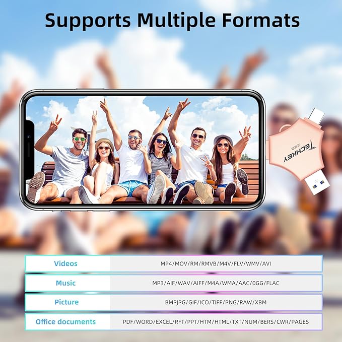 MFi Certified USB 3.0 Flash Drive 256GB for iPhone 3in1 External Memory Photo Keeper Storage Stick for Picture/Video/Data Saver/Backup High Speed Thumb/Jump/Hard Drives for iPad/Android/PC (Rose Pink)