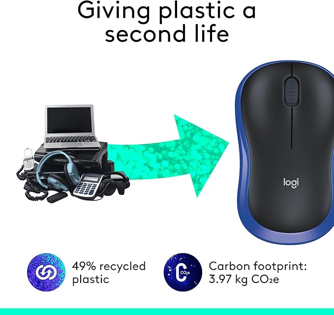 Logitech M185 Wireless Mouse, 2.4GHz with USB Mini Receiver, 12-Month Battery Life, 1000 DPI Optical Tracking, Ambidextrous, Compatible with PC, Mac, Laptop - Blue