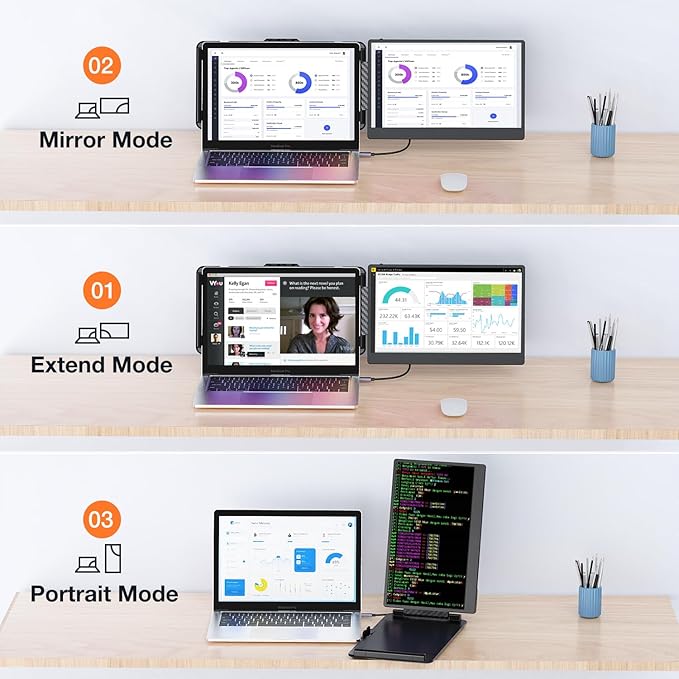 Laptop Screen Extender 14-inch, 1080P FHD Portable Monitor, Type-C/HDMI/USB-A Plug & Play, Laptop Monitor Extender fits Laptops with Screen up to 15.35" Wide, Compatible with Windows, Mac, Chrome