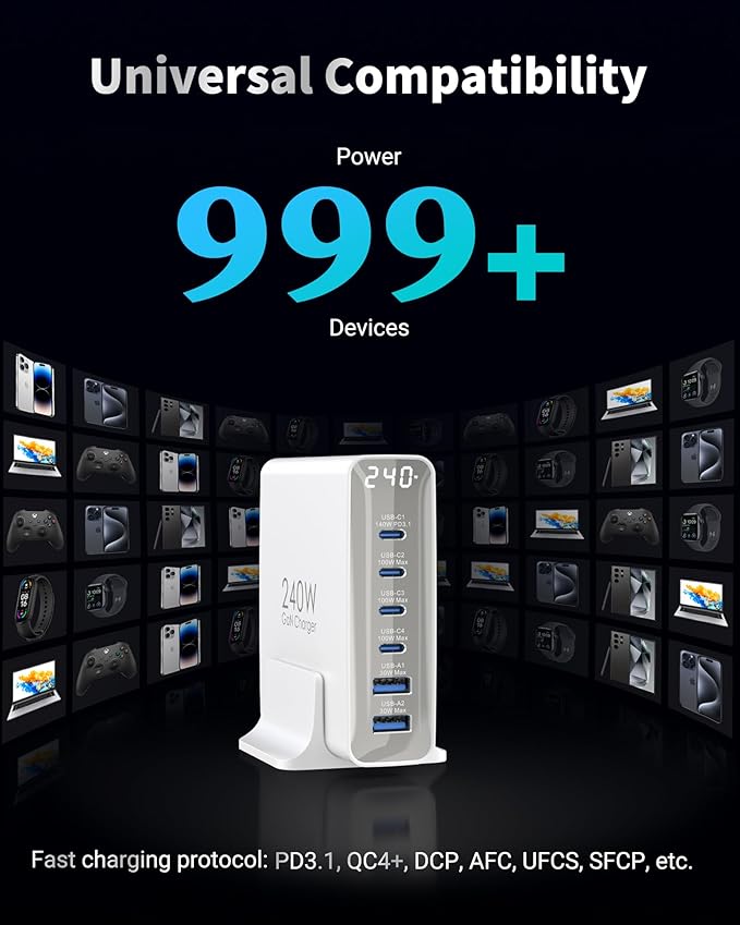 240W USB C Charger 6-Port, PD3.1 GaN Charger with LED Display Desktop Fast Charging Station for MacBook Pro/Air - iPhone Pro - iPad Pro - Dell XPS - Galaxy - Pixel - Laptops and More, White