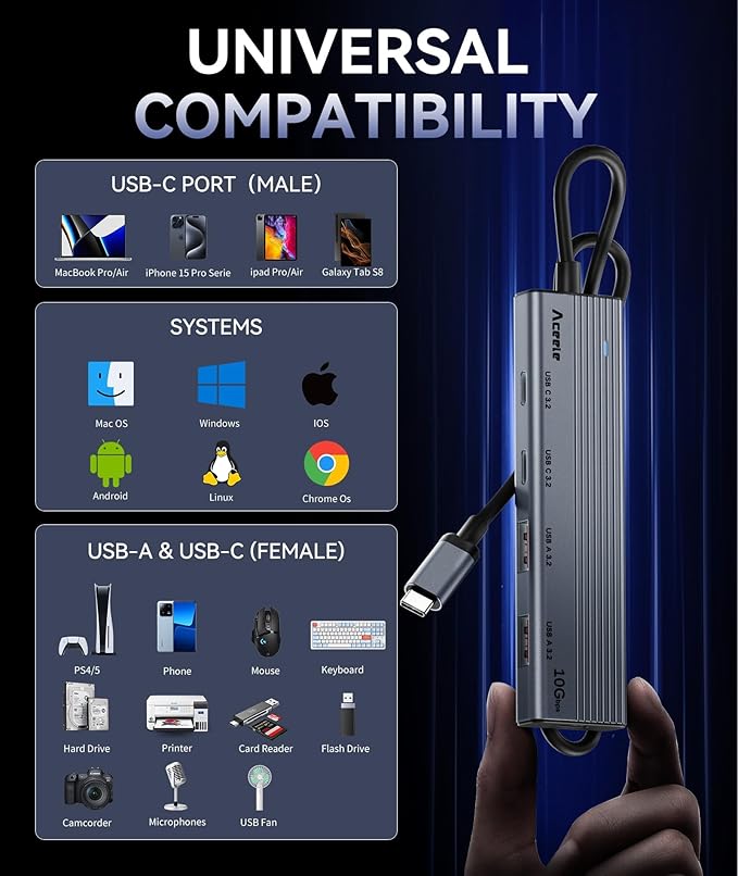 Aceele USB C Hub 10Gbps, USB 3.2 Gen 2 HUB with 2 USB-C 3.2 and 2 USB-A 3.2 Port, 100W PD Charging, 3.3FT Cable Type C Splitter for MacBook Pro/Air, iPad Pro and More(Not Support Extend Monitor)