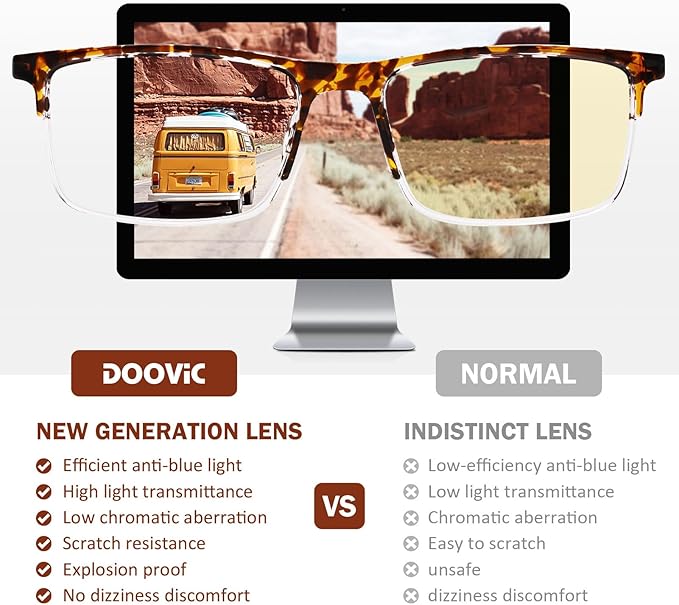 DOOViC Reading Glasses 4 Pack Blue Light Blocking Anti Eyestrain Flexible Lightweight Computer Readers for Men Women