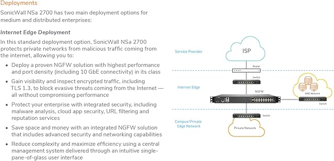 SonicWall NSA 2700 (02-SSC-4324) Bundled with a SonicWall 3YR 24x7 Support for NSA 2700 Series (02-SSC-6901)