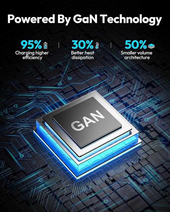 NTONPOWER GAN Ultra 65W USB Fast Charging Station, 7 in 1 Travel Power Strip with 3 Outlets 4 USB (2 USB C), Extension Cord 4ft, Travel Essentials, Cruise Power Strip Compatible with MacBook, iPhone