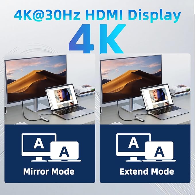 USB C Hub 7-in-1, 4K HDMI, 100W PD Charging, USB 3.0/2.0 Ports, SD/TF Reader, USB-C Data, for MacBook Pro/Air, iPad Pro, iPhone 16 Pro/Pro Max, Dell XPS, Steam Deck