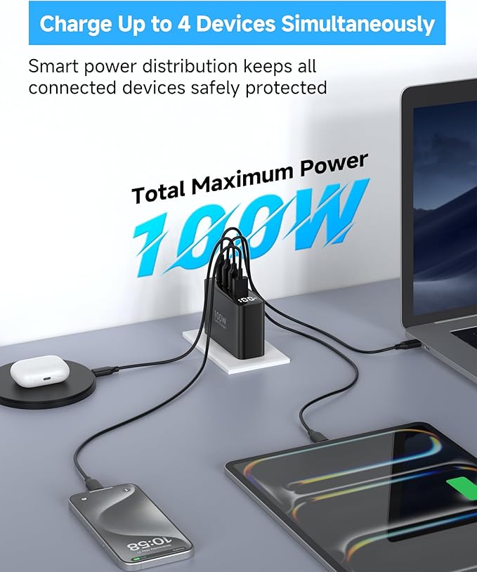 100W USB C Charger, 4-Port PD Fast Charging Block with LED Dispay, GaN Compact Foldable Laptop Charger for MacBook Pro/Air, iPad Pro, for iPhone 17/16/15 Pro Max, Galaxy S25/S24 Ultra, Steam Deck