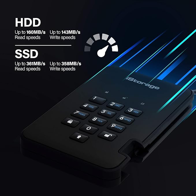 iStorage diskAshur2 SSD 16TB Black | Secure Portable Solid State Drive | Password Protected | Dust & Water Resistant | Hardware Encryption