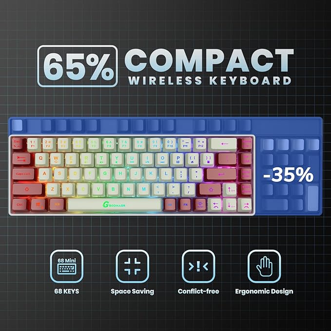 65% Wireless Gaming Keyboard: LED Backlit, 68 Keys, Ultra-Compact, Anti-ghosting, No-Conflict Wireless Keyboard for PC Laptop Windows Gamer(White-Red)