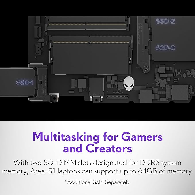 Alienware 16 Area-51 Gaming Laptop AA16250-16" WQXGA 240Hz Display, Intel Core Ultra 9-275HX, 32GB DDR5 RAM, 1TB SSD, NVIDIA GeForce RTX 5070Ti, Windows 11 Home, Onsite Service - Liquid Teal