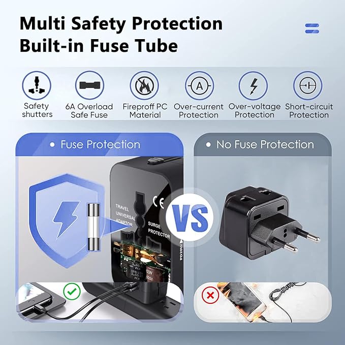 Universal Travel Adapter with 3.0A PD USB-C & QC USB-A Ports, Fast Charging International Plug Adapter, Worldwide Wall Charger AC Power Plug Converter Adaptor for US to EU UK AUS Asia