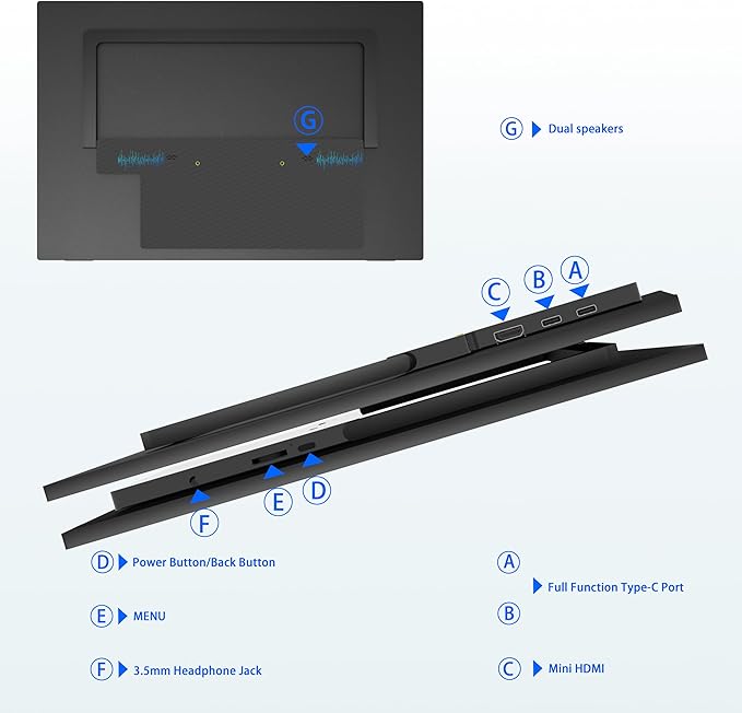 16inch 2.5K 144Hz Portable Gaming Monitor, 2560x1600 Ultra Slim HDR IPS Portable Monitor with Type-C HDMI, Built-in Stand Speakers External Second Screen for Laptop Mac PC Phone PS4/5 Xbox Switch