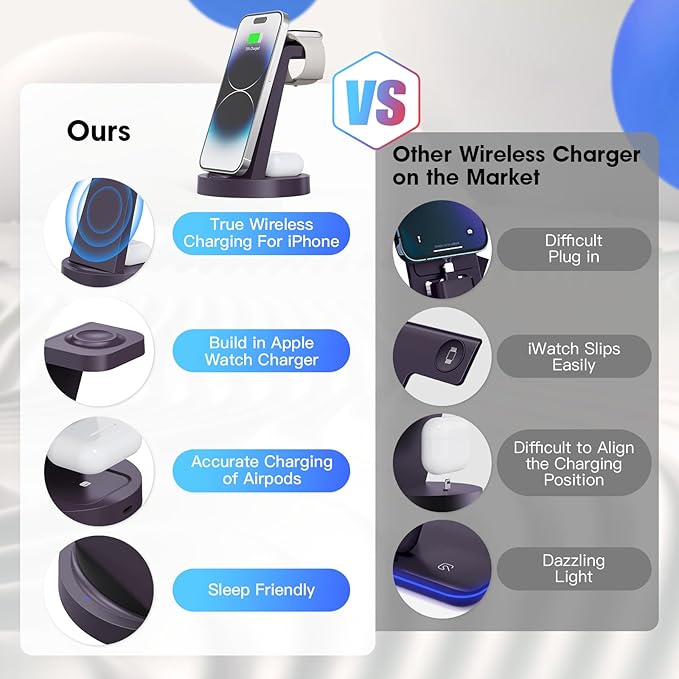 3 in 1 Charging Station for iPhone - Wireless Charger for Apple Products Multiple Devices - Charging Dock Stand for AirPods (for iPhone 17 16e 16 15 14 13 pro 12 11 X Max)