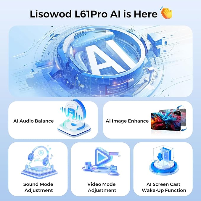 [Official-Apps/AI Movin 2.0 OS/1800 ANSI] Portable-Projector-4k with WiFi and Bluetooth, 35W DoIby Audio, AI Auto Focus with HDR10+, Lisowod 4k Support Outdoor Smart Proyector Compatible with Netflix