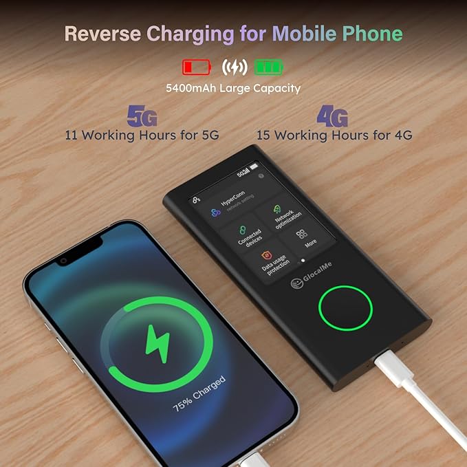 GlocalMe Numen Air 5G Mobile Hotspot, Portable WiFi Hotspot for Travel in 200+ Countries, Ultra High Speed Pocket Hotspot Device with Speed Up to 2.5Gbps, No SIM Card Required, 16 Connected Devices