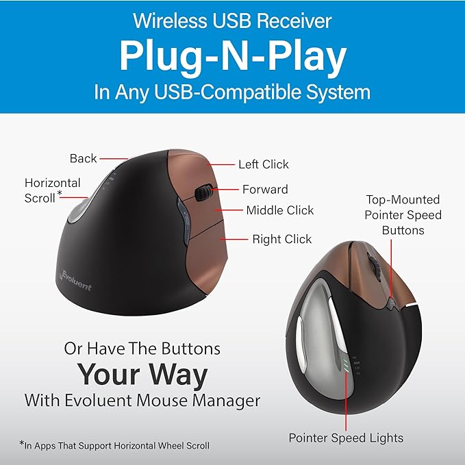 Evoluent – Inventor of The Vertical Mouse – VM4SW Ergonomic Vertical Mouse Right Hand Small Wireless USB, Sculpted for Comfort, Reduces Wrist Strain, 4 Speeds, 6 Customizable Buttons in Windows