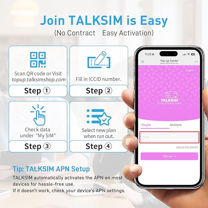 International Data Only SIM Card 12GB 60 Days, 4G LTE Travel SIM Card Supported 45 Countries USA, UK, Europe, Asia. Africa, Ideal for Business Trip and Europe Travel, No Contract