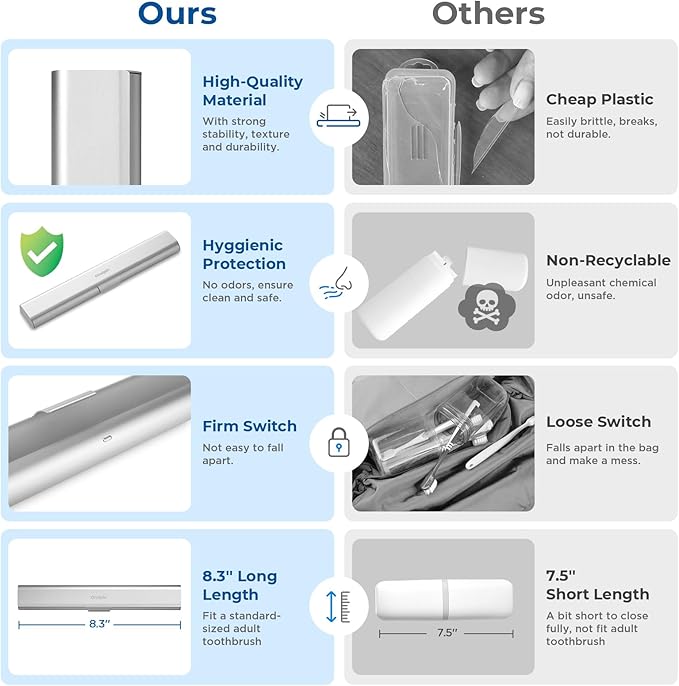 2 Pack Aluminum Toothbrush Travel Case, Portable Travel Toothbrush Holder, Durable Manual Toothbrush Box Container for Traveling, Bathroom, Camping, Business Trip