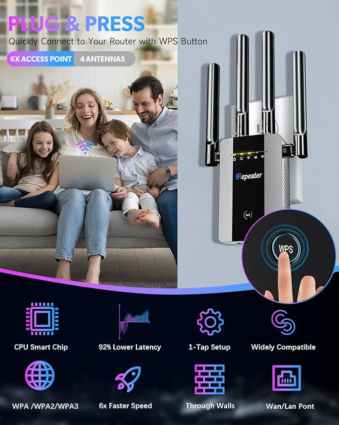 2026 New WiFi Extender Signal Booster, Long Range up to 13355Sq.ft, Wireless Internet Repeater Routers Signal Amplifier for Home, Office, Garage, 8X Faster Access Point with Ethernet Port, 1-Tap Setup