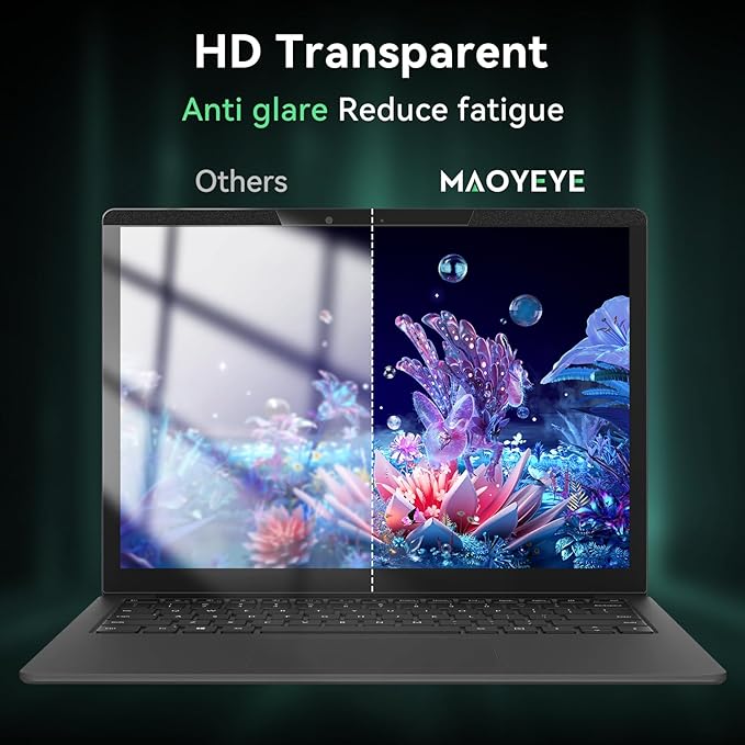 Magnetic Laptop Privacy Screen 13.3 Inch for 16:9 Computer Monitor Anti-Glare Blue Light Monitor Protector, Removable 13.3in Film for Lenovo HP Acer Asus Thinkpad Envy Xps