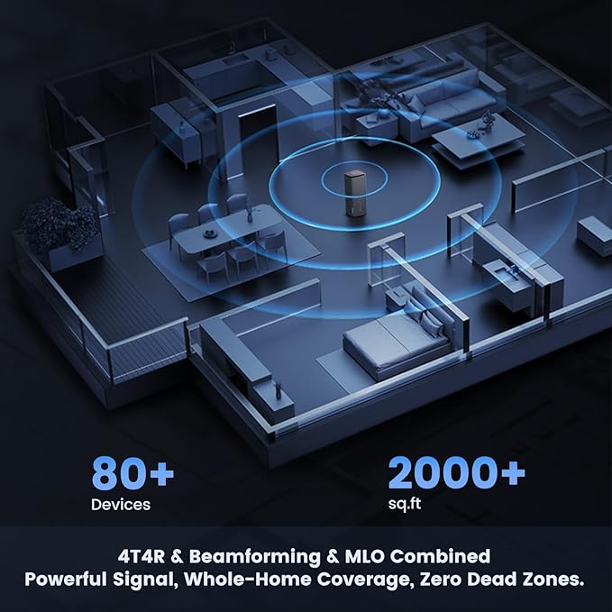 AX5400 Dual-Band WiFi 6 Router (BX54) High Speed Gaming Routers for Wireless Internet, 4K QAM,OFDMA,MU-MIMO,VPN-Support,Easy-Mesh,Parental Controls,Ethernet Ports for Fiber Optic Modem,80 Devices
