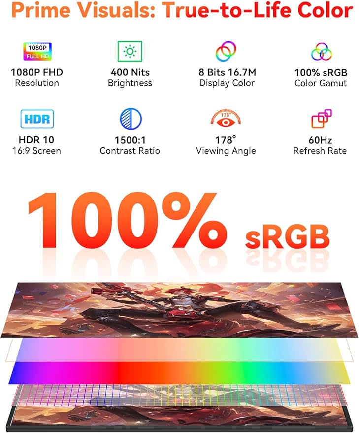 Wireless Portable Monitor Battery-Powered, Support AirPlay Miracast, 15.6" 1080P IPS Monitor USB-C HDMI External Display, 2nd Screen for Laptop MacBook PC Phone Tablet, w/Built-in Battery(4- 5H)