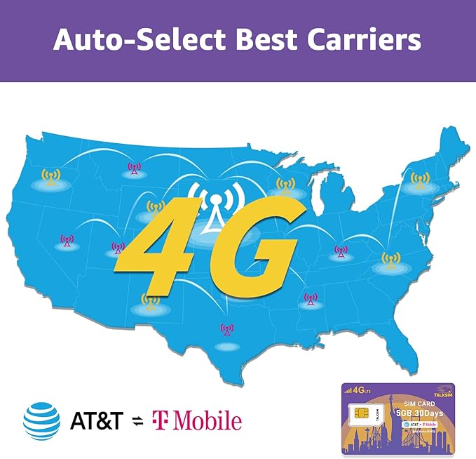 Data SIM Card 5GB 30Days Support AT&T, T-Mobile, 4G LTE Cellular SIM USA Card Compatible with Unlocked Security Camera/Router/Mobile WiFi Hotspot/GPS Tracker/Tablet iot Devices