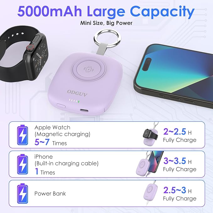 Small Portable Charger 5000mAh,iWatch Wireless Charger Mini Power Bank with Built-in Cable,Travel Keychain Charger for Apple Watch 10/9/Ultra2/8/Ultra/7/6/Se/5/4,iPhone 17/16/15/14/13/12,Android Phone