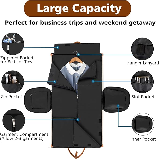 4pcs Convertible Garment Duffel Bag for Travel - 50L 2-in-1 Carry On Weekender Overnight Bag with Toiletry Bag, Fits Suits & Dresses, Trolley Sleeve, Hanging Suit Compartment, Waterproof Shoe Pocket