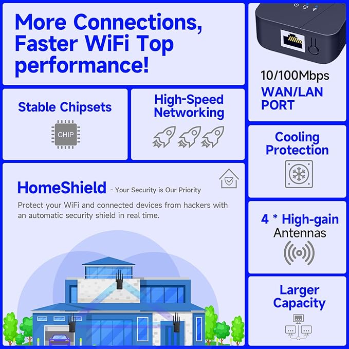 2026 WiFi Extender Signal Booster for Home, 15000sq.ft Wireless Internet Repeater, Long Range WiFi Booster and Signal Amplifier w/Ethernet Port, WiFi Router Extender Support 99% Devices, 1-Tap Setup