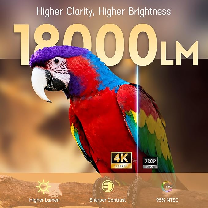 KSAN Projector with Stand, [Electric Focus] 1080P WiFi Projector with Bluetooth, Portable Movie Projector for Indoor Outdoor Use, HDMI/USB/Type C/3.5mm AV for IOS/Android/Windows/TV Stick/PS5