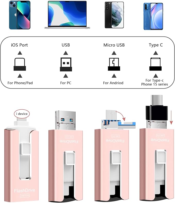 256GB USB Flash Drive for Phone and Pad, High Speed External USB Thumb Drives - Photo Storage Memory Stick for Save More Photos and Videos (Pink, 256GB)