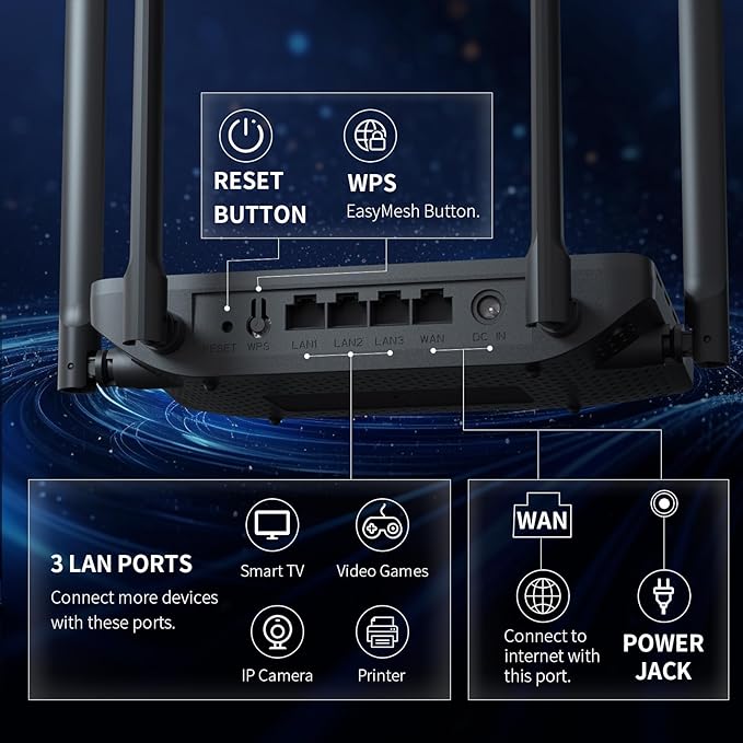 DBIT AX1800 WiFi 6 Router Dual Band Wireless Internet Router, Wireless Speed (Up to 1.8 Gbps) with 4 x Gigabit Ethernet Ports, MU-MIMO, OFDMA, WPA3, IPV6, EasyMesh, Guest WiFi, Parental Controls