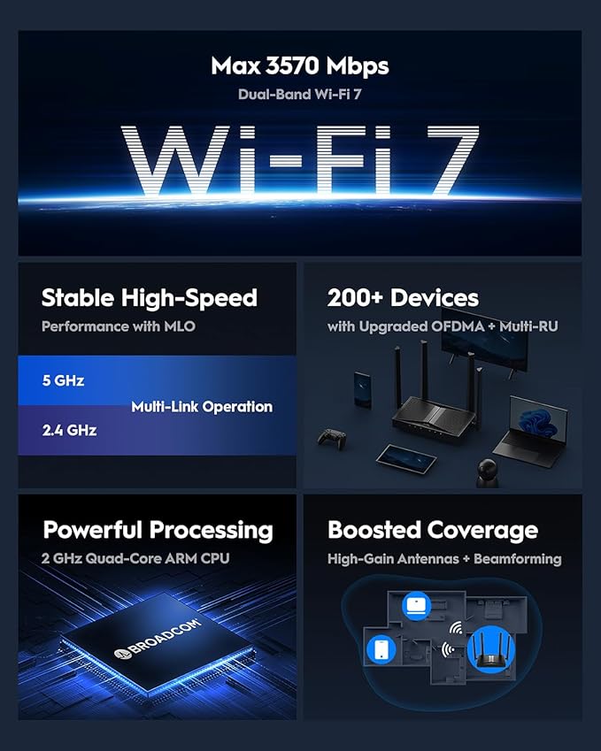 Cudy BE3600 WiFi 7 Gigabit 4 Stream Dual Band Router WR3600 MU-MIMO High Gain Antennas VPN Clients & Server, Cloud Control, Cudy APP