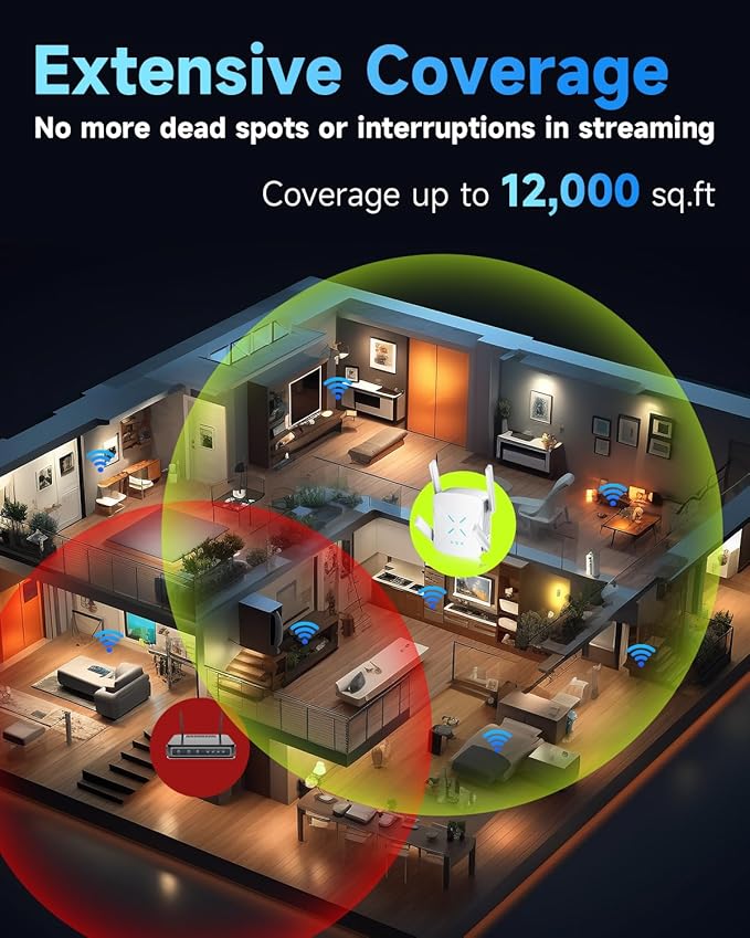 2025 WiFi Extender Signal Booster, New Gen Wi-Fi 6 Repeater, Covers Up to 12,000 sq.ft Range, Dual-Band Internet Booster with Gigabit Ethernet Port, Easy Setup, EasyMesh Compatible