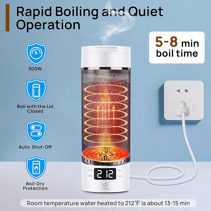 Portable Electric Kettle with Drinking Spout, Plug-in with Travel Bag, 450mL 304 Stainless Steel, 4 Preset Temp, Rapid Boiling – Home/Office/Hotel/Caravan/Dorm/Business Trip