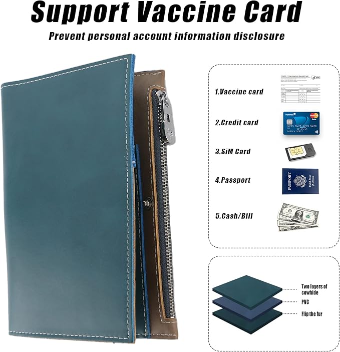 Real Leather Wallet Slim RFID Blocking Passport Holder Travel Document Organizer Blue (Dark Blue)