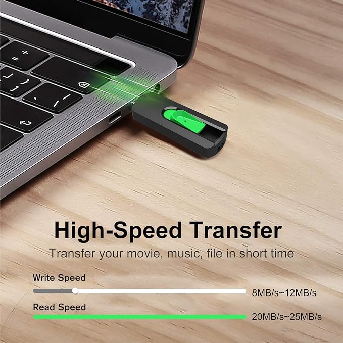 128GB Flash Drive Aiibe USB Flash Drive 128 GB Thumb Drive USB 2.0 Memory Stick Zip Drive Backup Jump Drive Single 128GB 128G USB Drive for PC Laptop