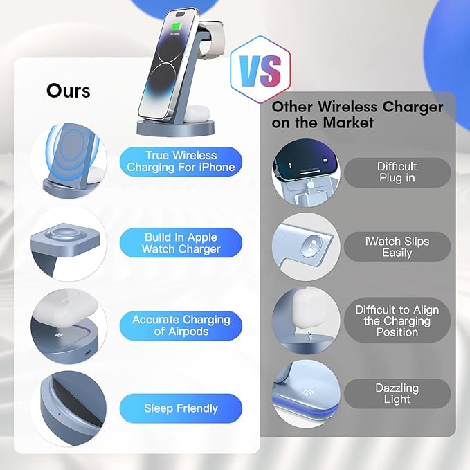 3 in 1 Charging Station for iPhone, Wireless Charger for iPhone 17 16e 16 15 14 13 12 11 X Pro Max & Apple Watch - Charging Stand Dock for AirPods (Blue)